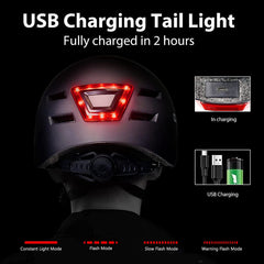 AOVO LED Bike Helmet | USB Rechargeable, Front & Rear Lights – Stay Visible & Safe for Urban Commuting